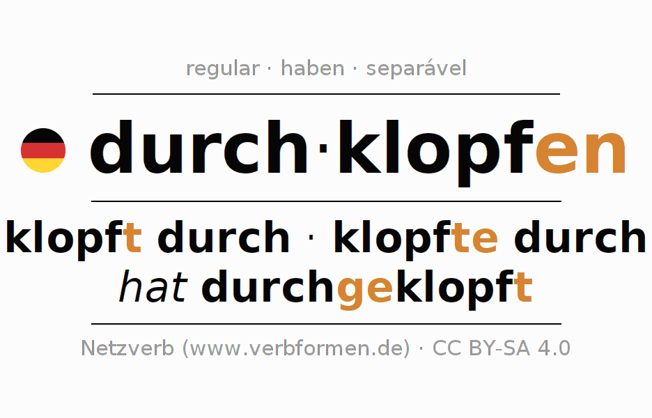 Conjugação do verbo durchklopfen