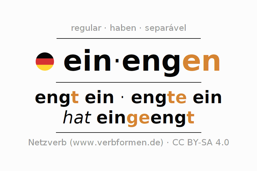 Exemplos de frases com o verbo einengen