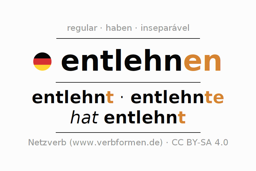 Conjugação do verbo entlehnen