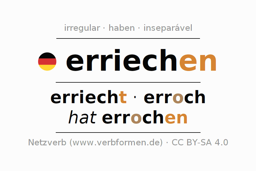 Conjugação do verbo erriechen