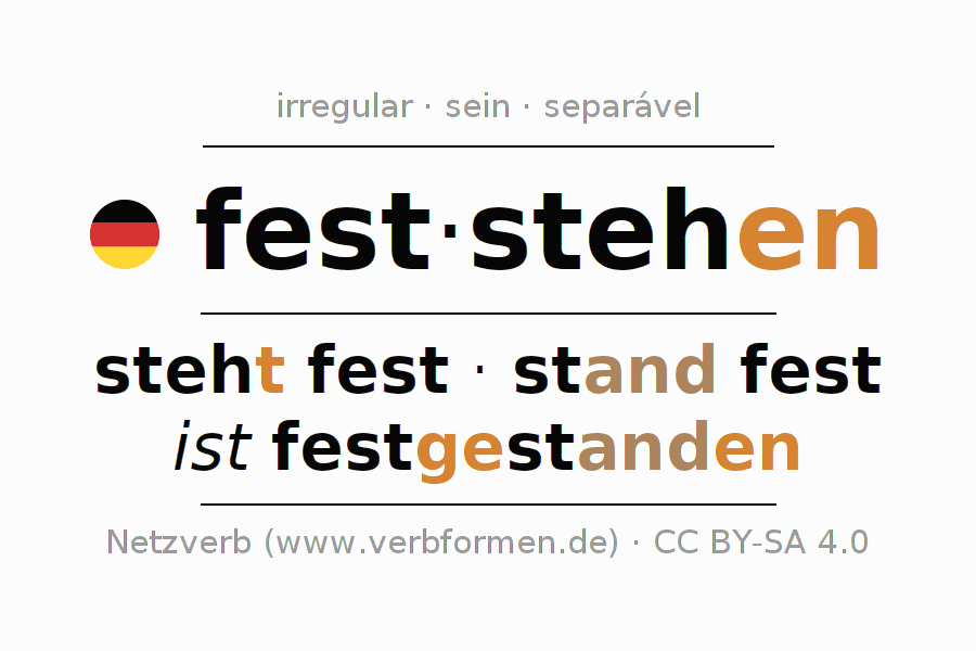 Conjugação do verbo feststehen (ist)