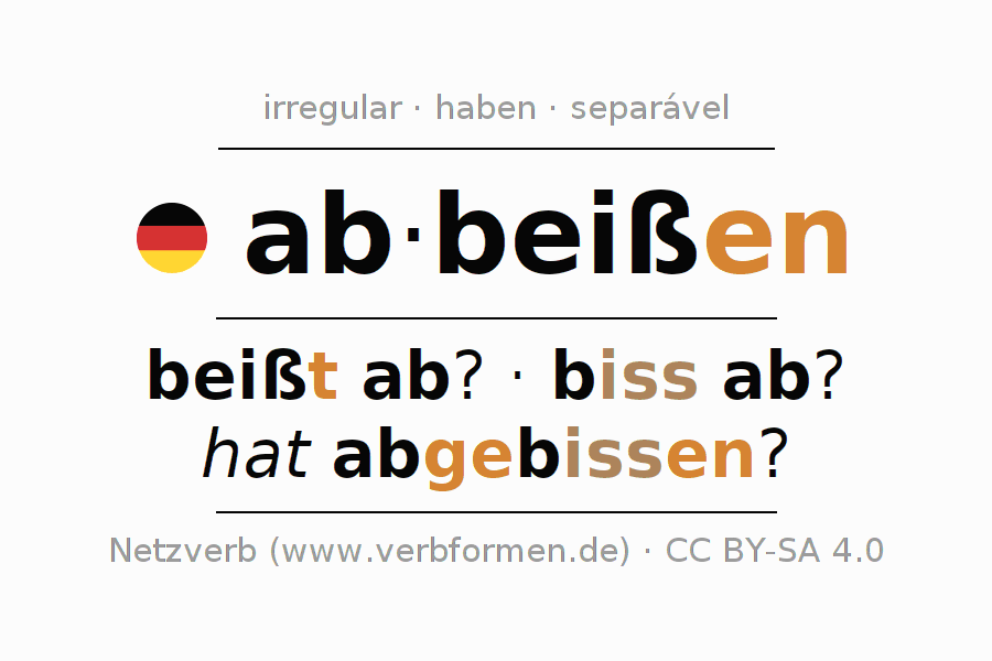 Conjugação do verbo abbeißen