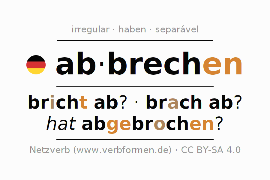 Conjugação do verbo abbrechen (hat)