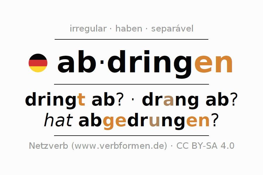 Conjugação do verbo abdringen