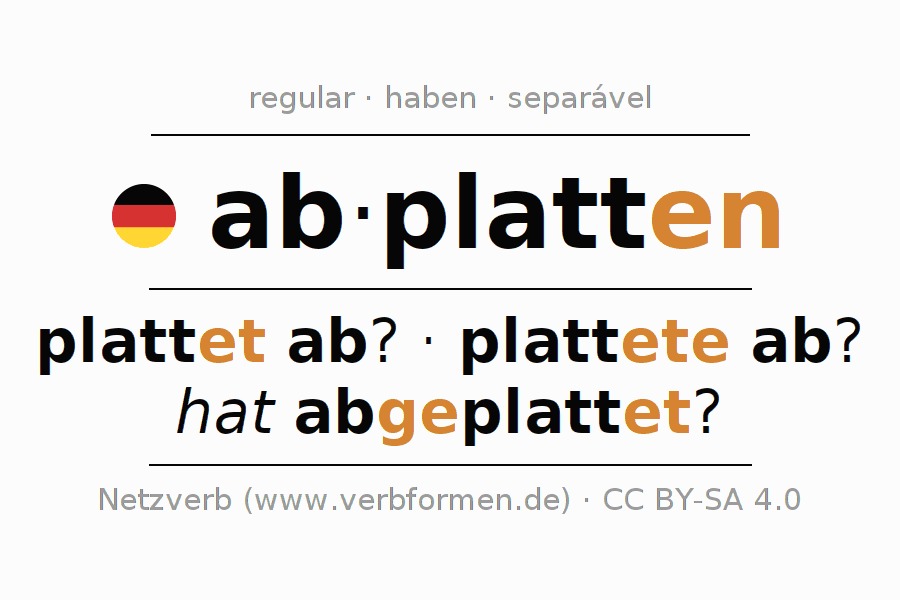Conjugação do verbo abplatten (hat)