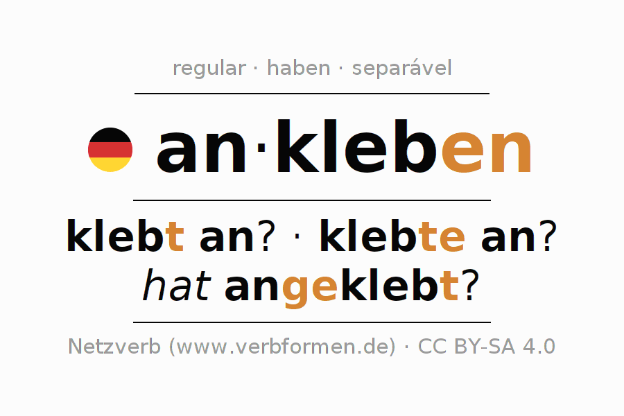 Conjugação do verbo ankleben (hat)