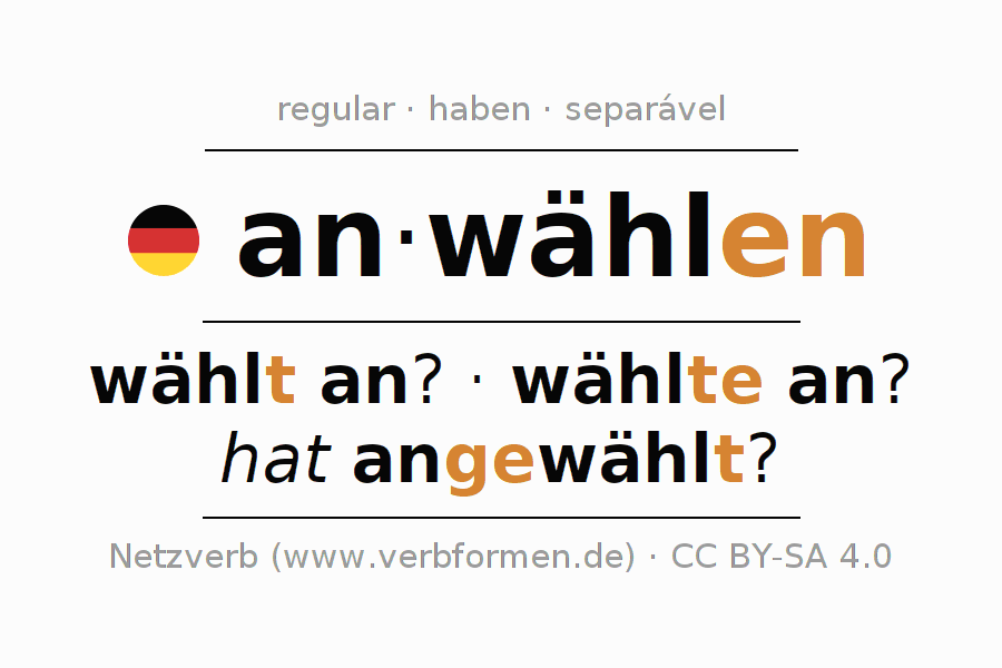 Conjugação do verbo anwählen