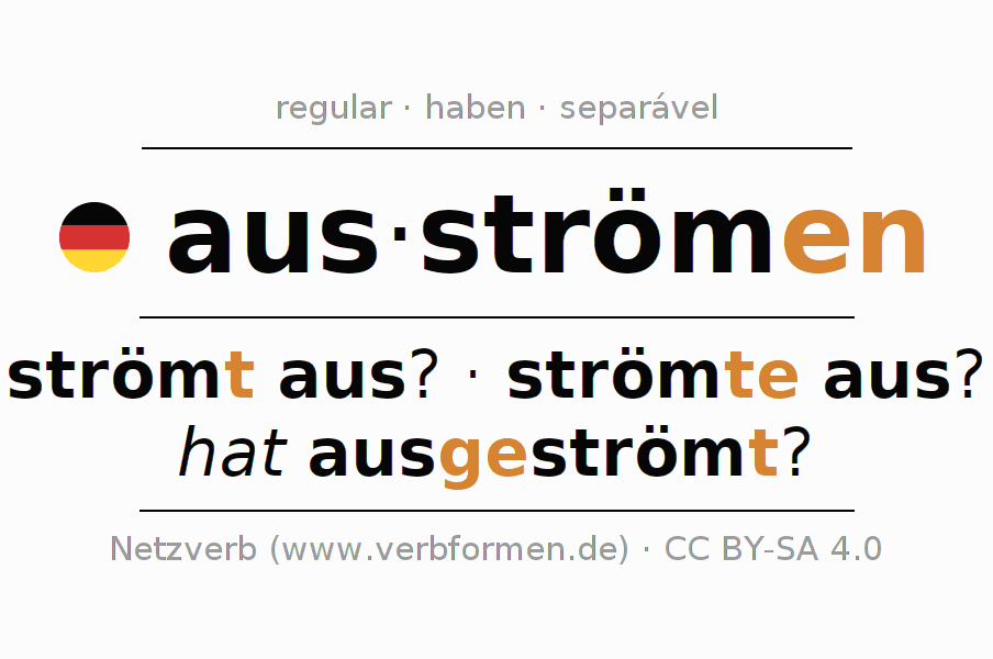 Conjugação do verbo ausströmen (hat)