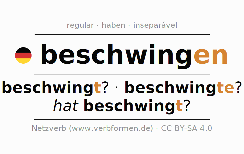 Conjugação do verbo beschwingen