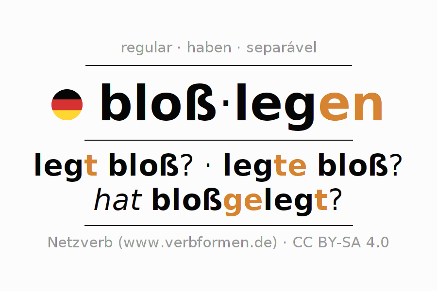 Conjugação do verbo bloßlegen