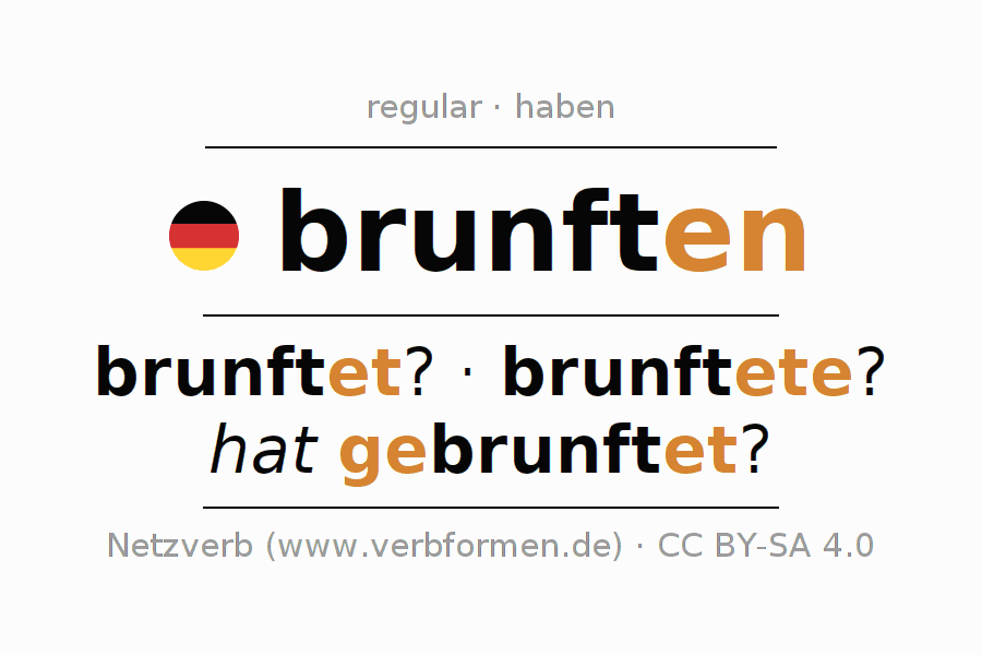 Conjugação do verbo brunften