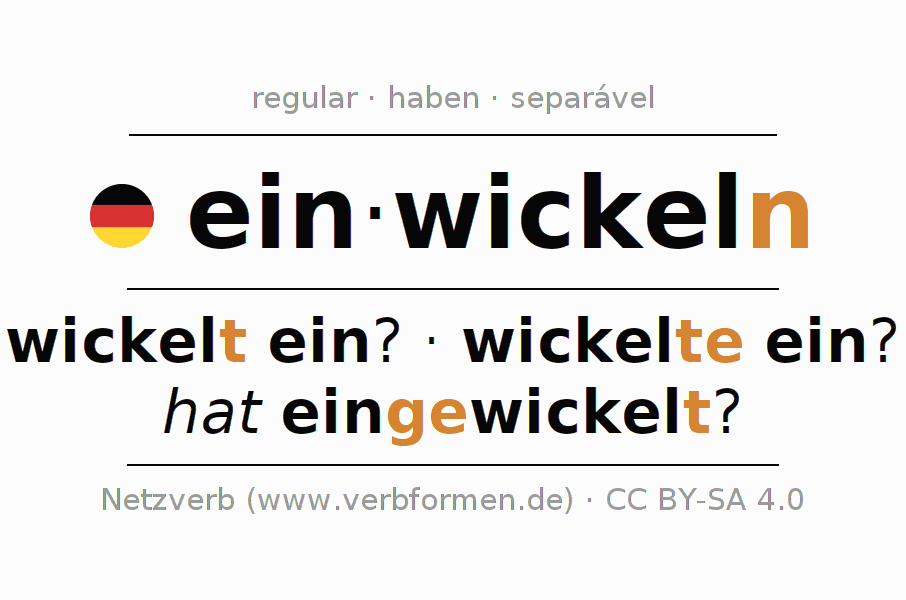 Conjugação do verbo einwickeln