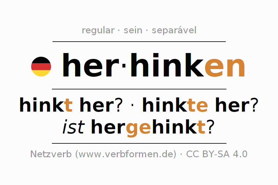 Conjugação do verbo herhinken