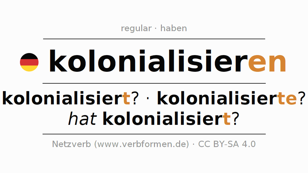 Conjugação do verbo kolonialisieren