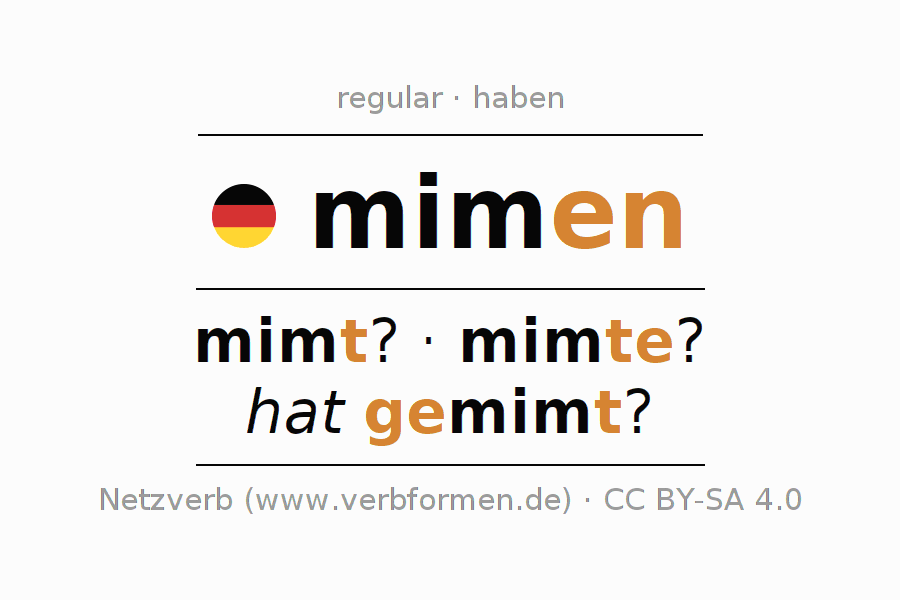 Conjugação do verbo mimen