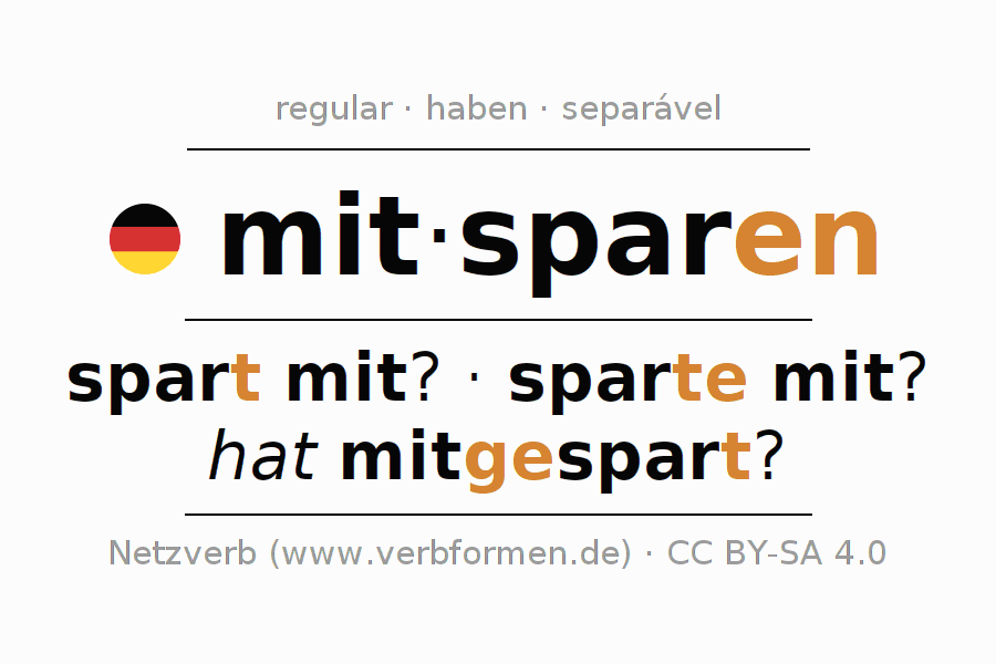 Conjugação do verbo mitsparen