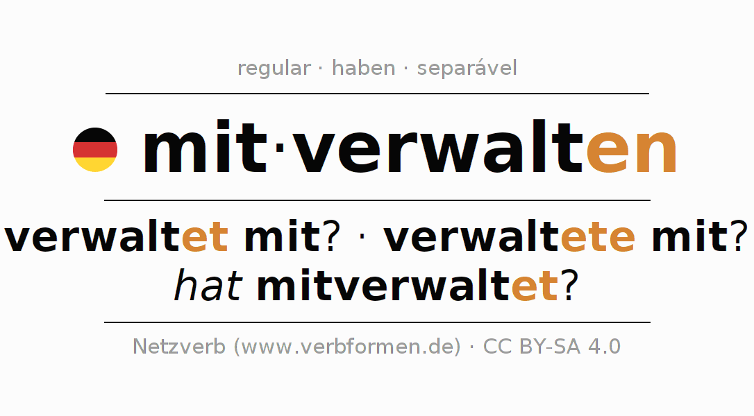 Conjugação do verbo mitverwalten