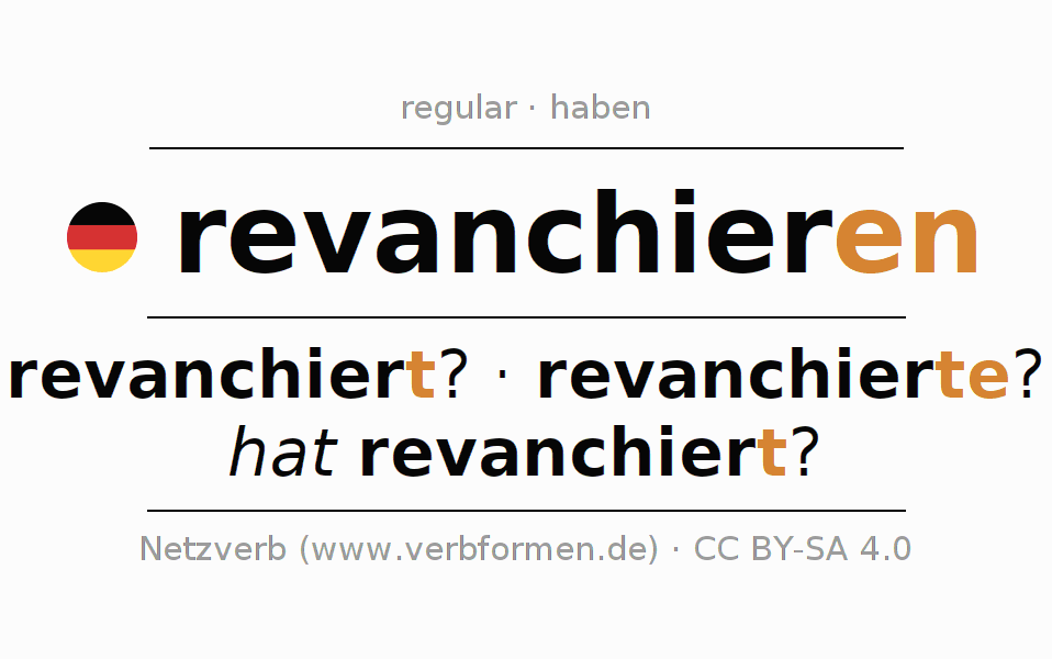 Conjugação do verbo revanchieren