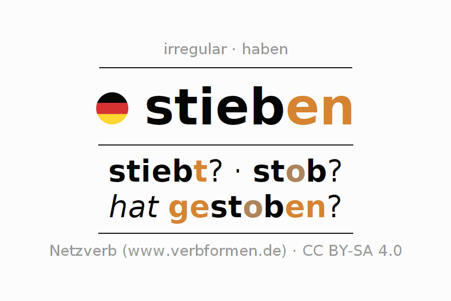 Conjugação do verbo stieben (unr) (hat)