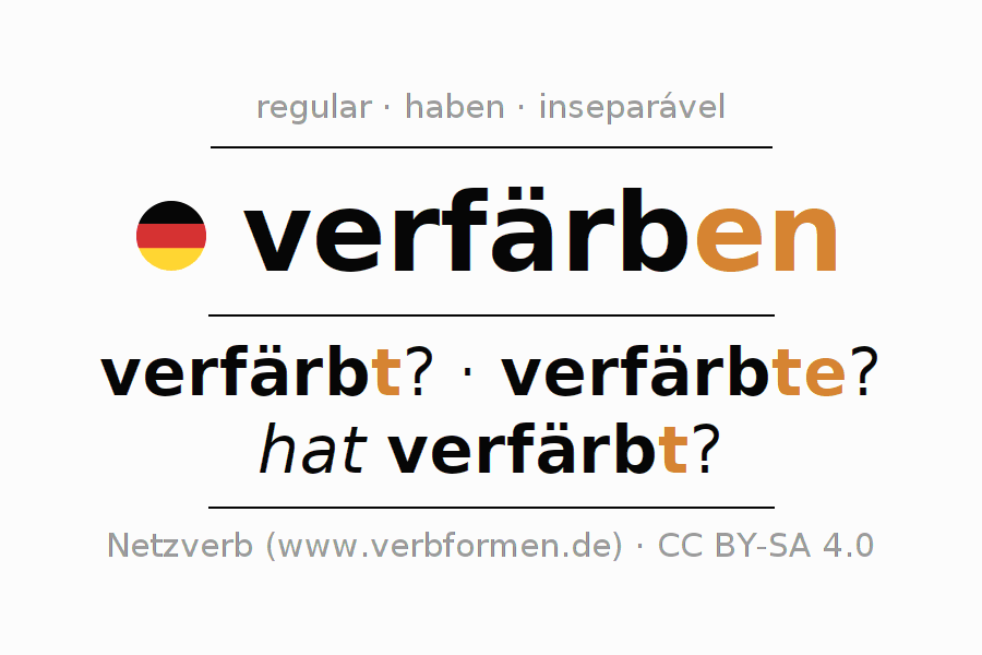 Conjugação do verbo verfärben