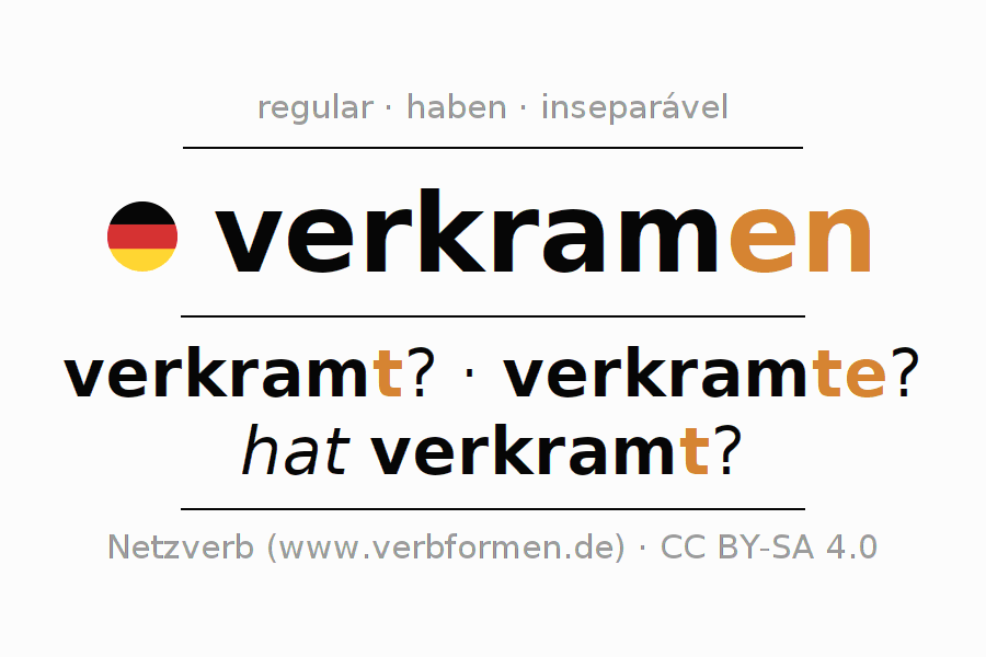 Conjugação do verbo verkramen