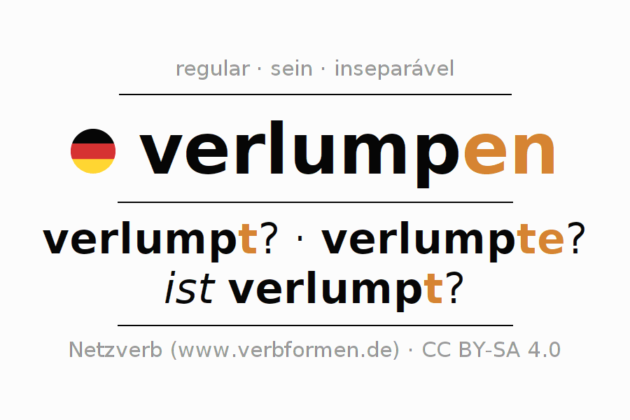 Conjugação do verbo verlumpen (ist)