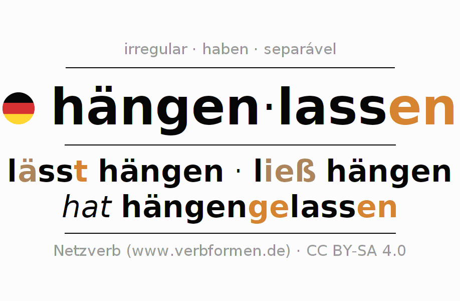 Conjugação do verbo hängenlassen