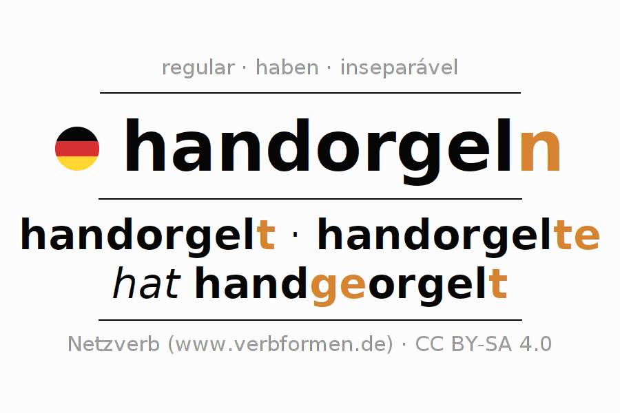 Conjugação do verbo handorgeln