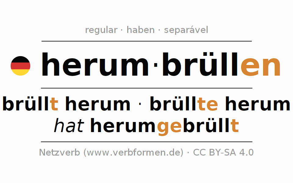 Conjugação do verbo herumbrüllen