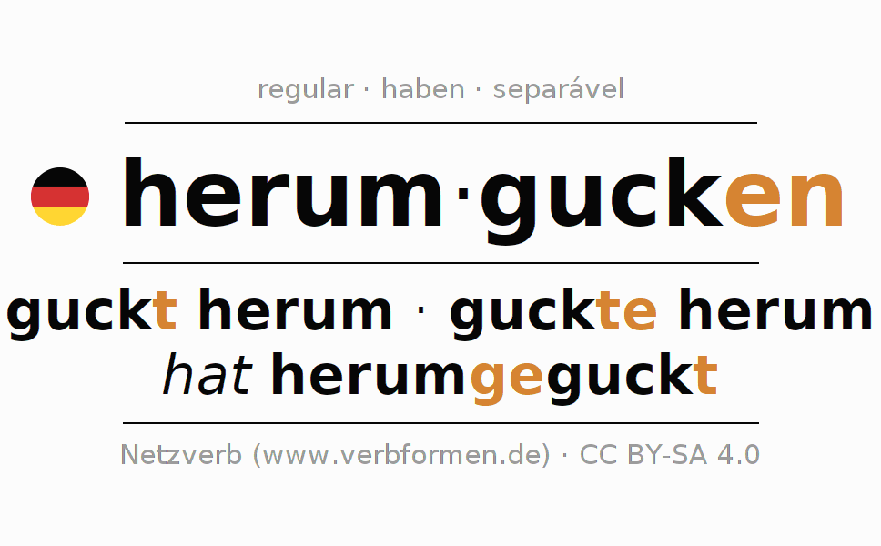 Conjugação do verbo herumgucken