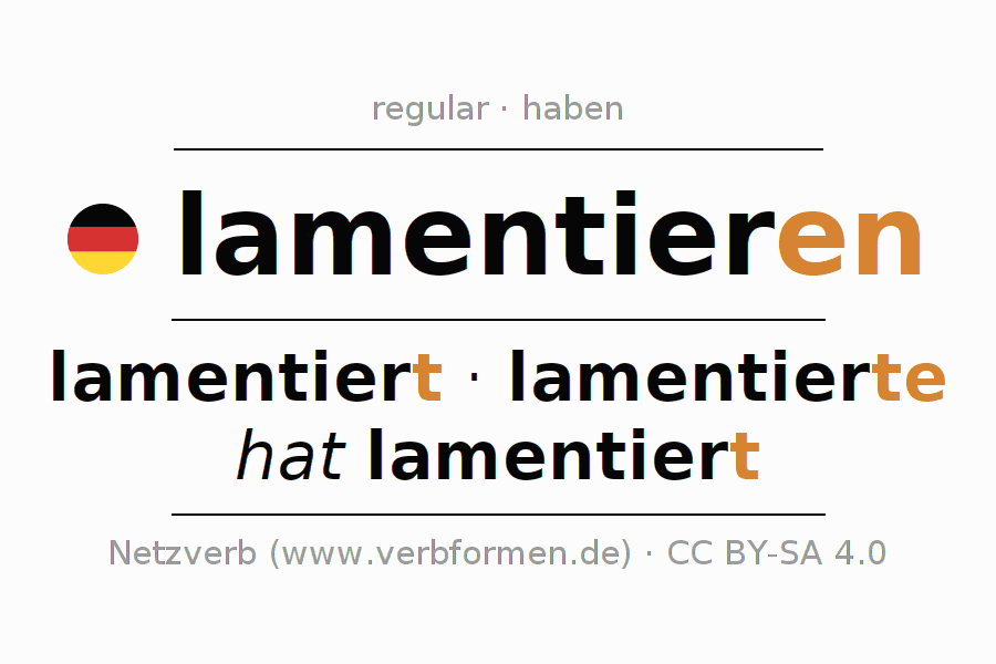 Conjugação do verbo lamentieren