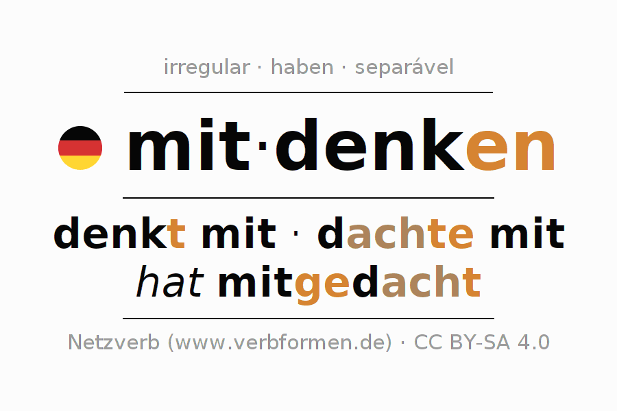 Exemplos de frases com o verbo mitdenken