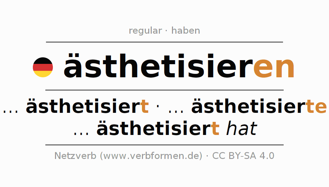 Conjugação do verbo ästhetisieren