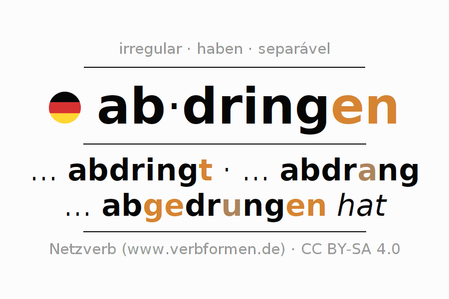 Conjugação do verbo abdringen