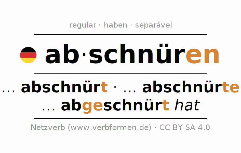 Conjugação do verbo abschnüren