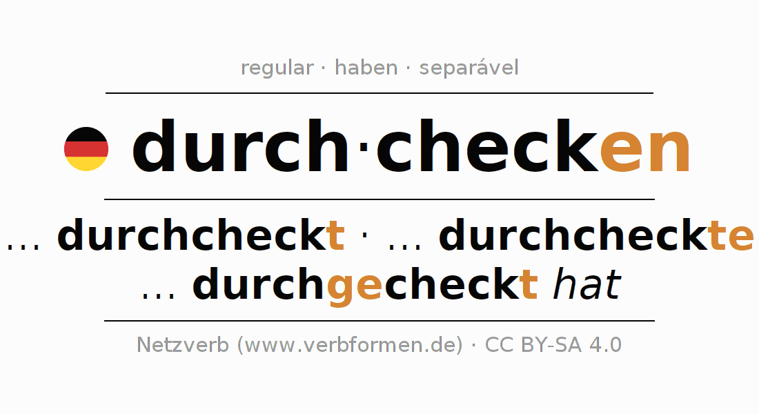 Conjugação do verbo durchchecken