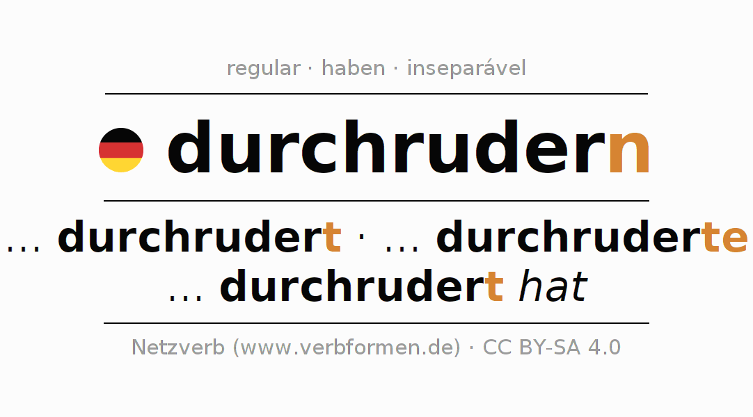 Conjugação do verbo durchrudern