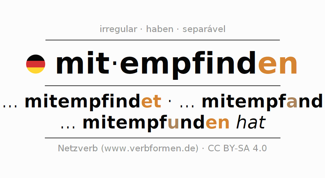 Conjugação do verbo mitempfinden