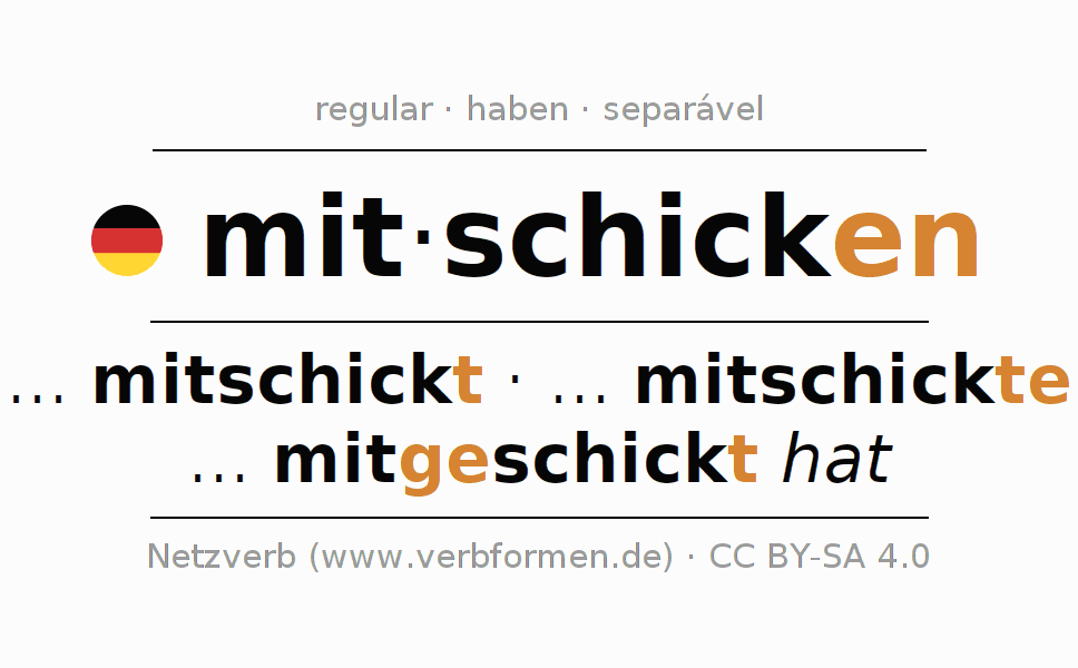 Conjugação do verbo mitschicken