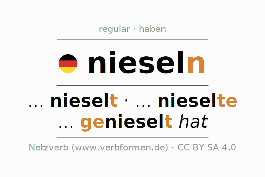 Conjugação do verbo nieseln