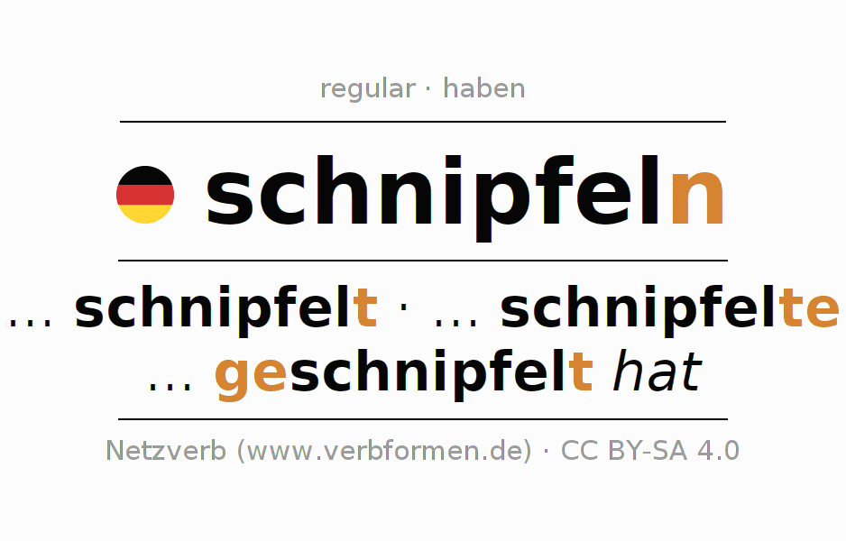 Conjugação do verbo schnipfeln