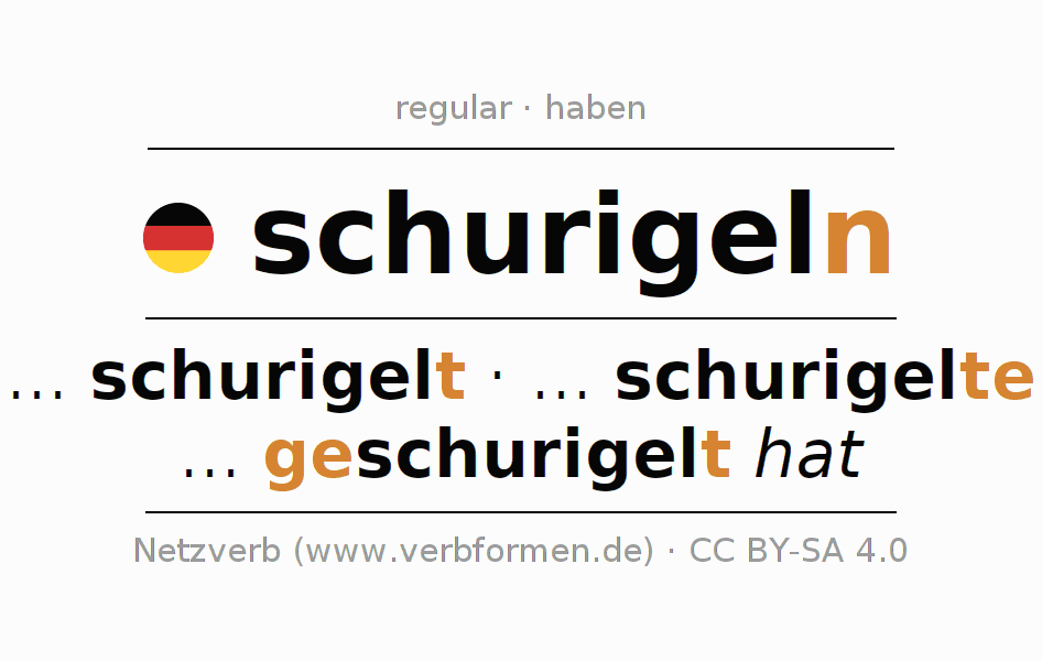 Conjugação do verbo schurigeln
