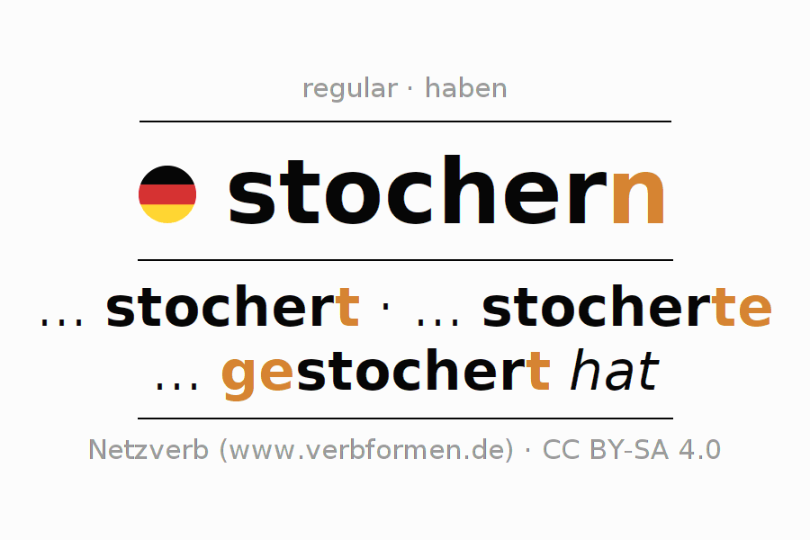 Conjugação do verbo stochern