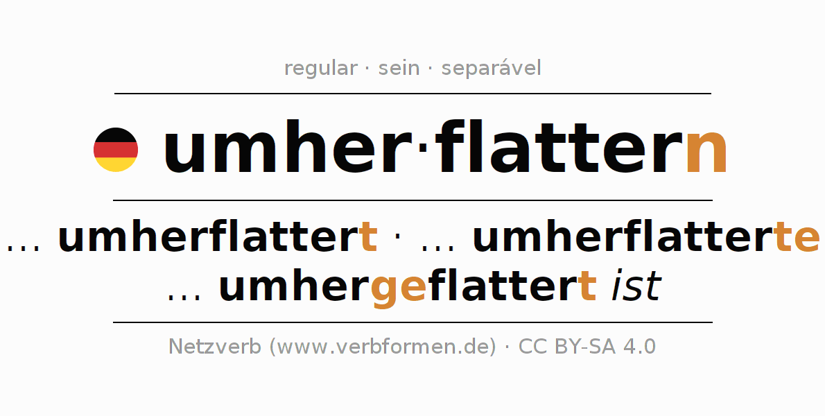 Conjugação do verbo umherflattern