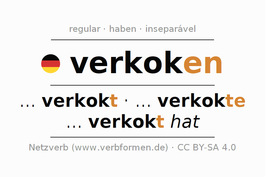 Conjugação do verbo verkoken