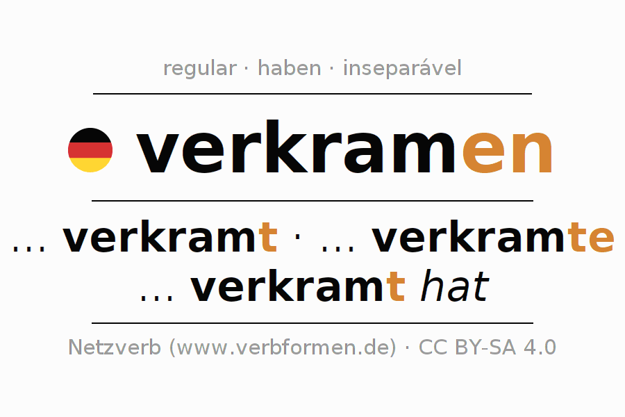 Conjugação do verbo verkramen