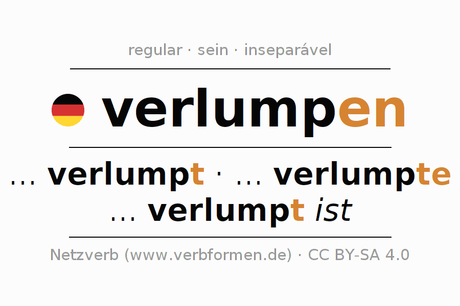 Conjugação do verbo verlumpen (ist)