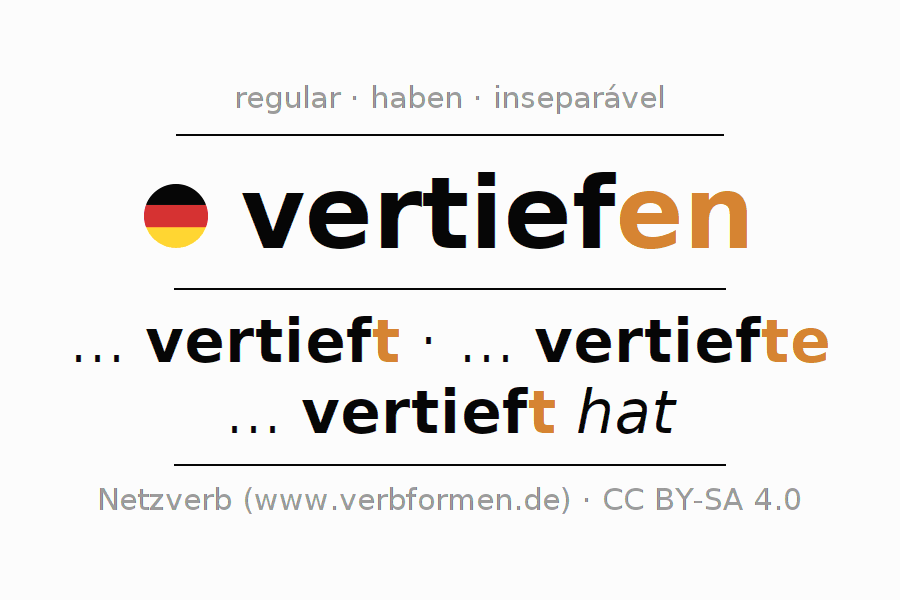 Conjugação do verbo vertiefen