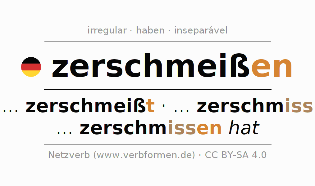 Conjugação do verbo zerschmeißen