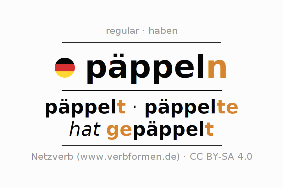 Conjugação do verbo päppeln